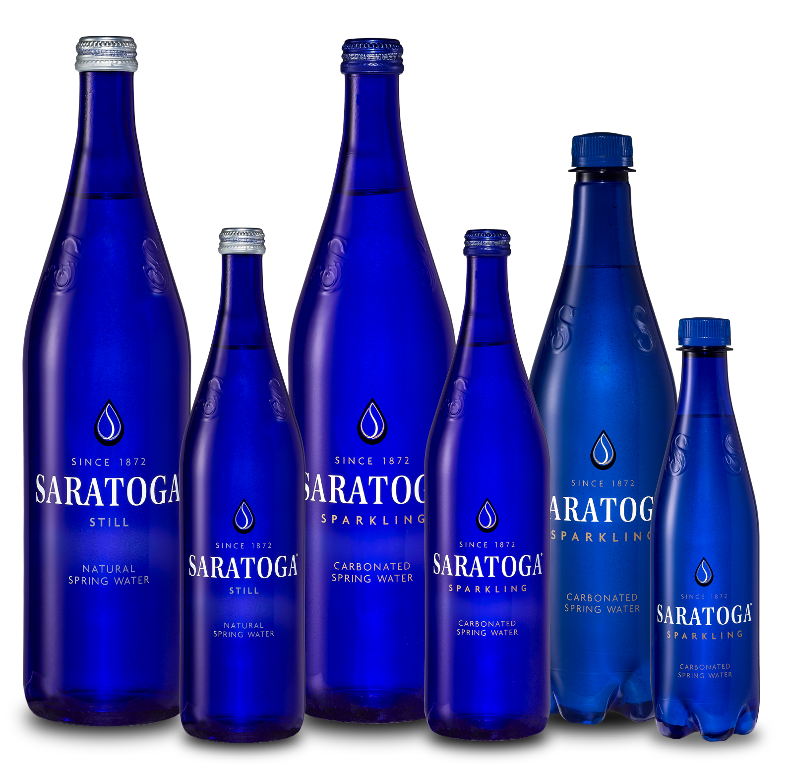 ALL PRODUCTS